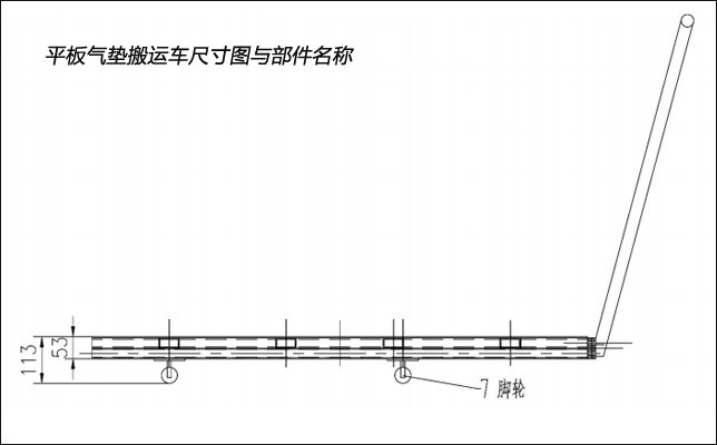平(ping)闆(ban)氣墊(dian)搬(ban)運(yun)車(che)尺(chi)寸圖(tu)與部(bu)件(jian)名稱(cheng)