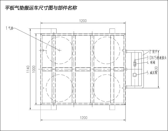 尺寸圖與(yu)部件(jian)名稱